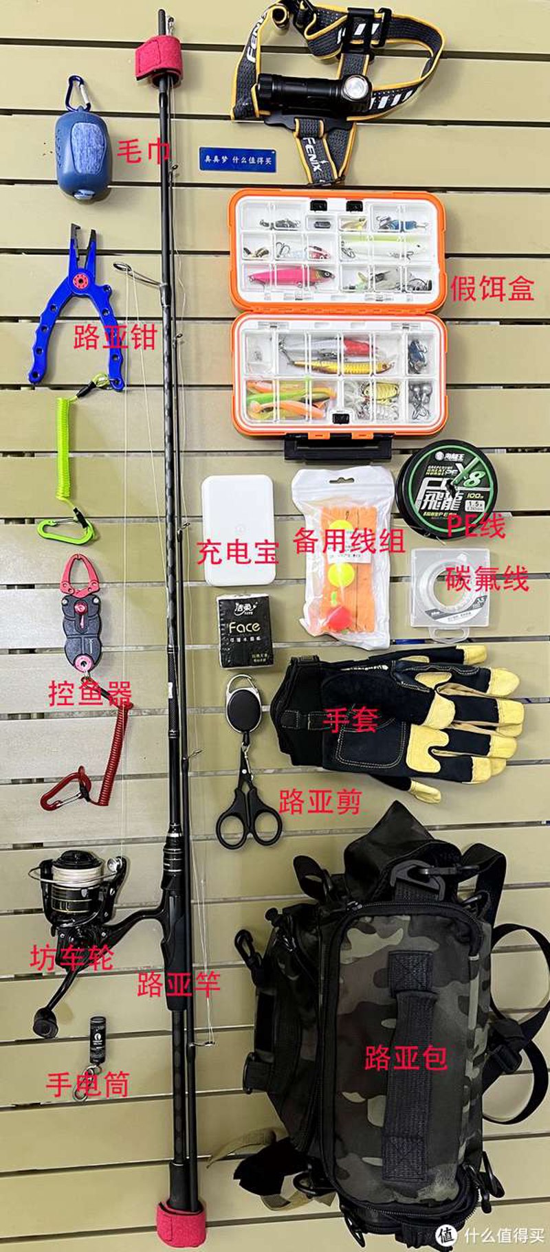 未来钓鱼用品上市公司的股票走势如何？